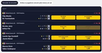 Apostas em direto nos jogos de Roland Garros com estatísticas e cotações atualizadas Ecrã de apostas ao vivo em jogos de ténis do torneio Roland Garros, com odds para vencedores e resultados em tempo real dos sets